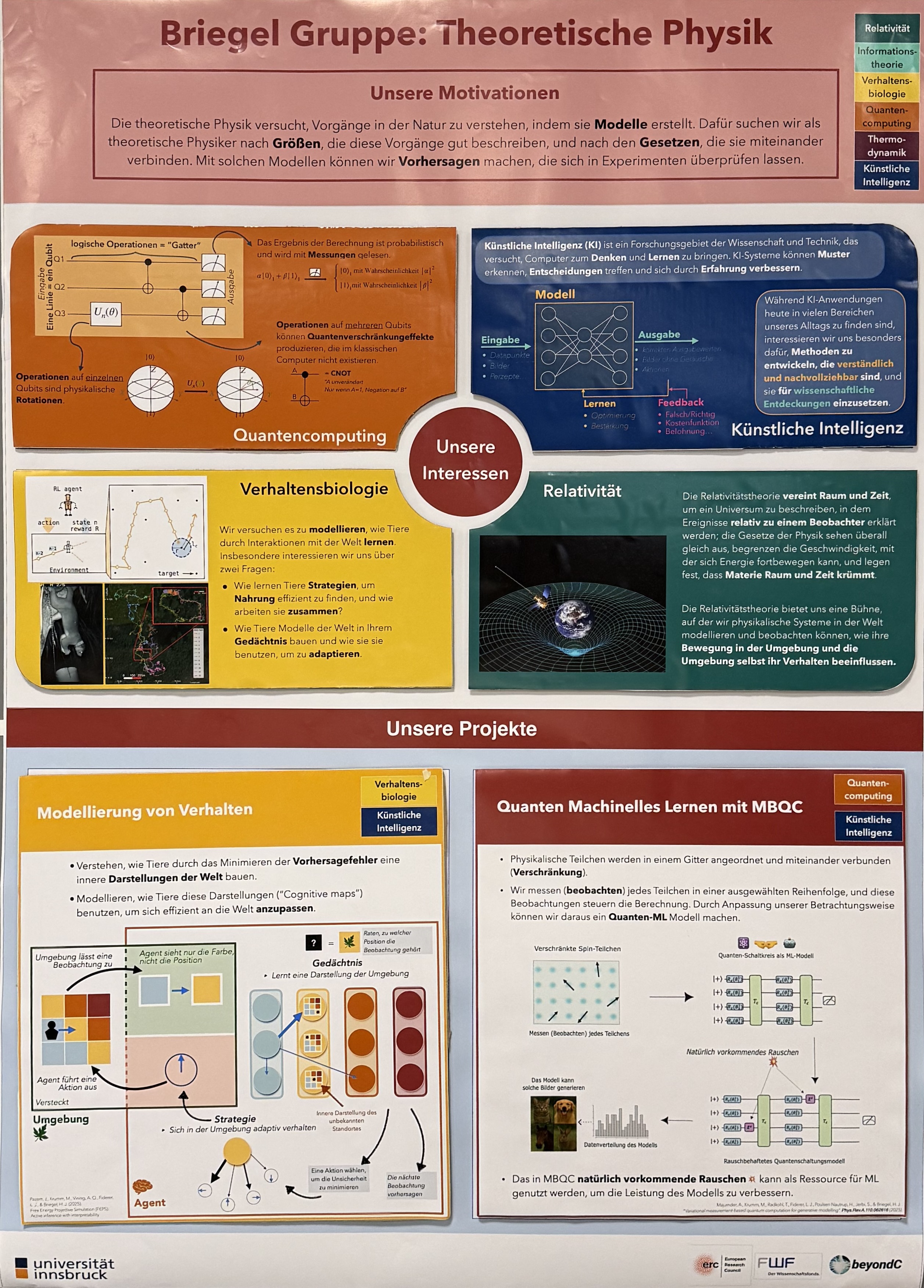 The modular group poster.